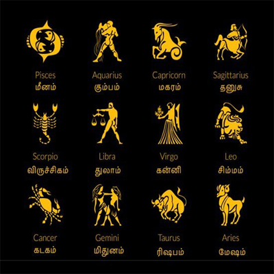 Zodiac signs in English | Zodiac signs in English — MeaningDB
